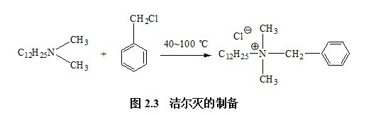 表面活性劑